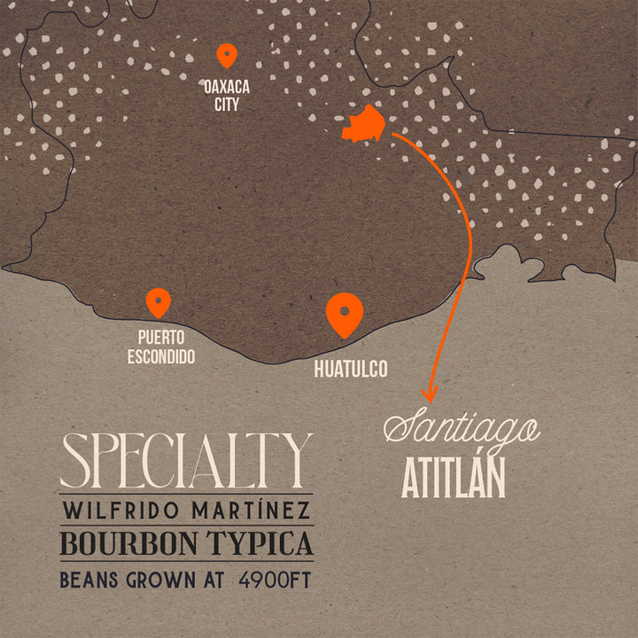 Map of Santiago Atitlán and details about Wilfrido Martínez Bourbon Typica beans.