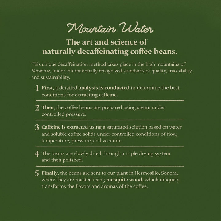 Text on a green background about naturally decaffeinating coffee beans.